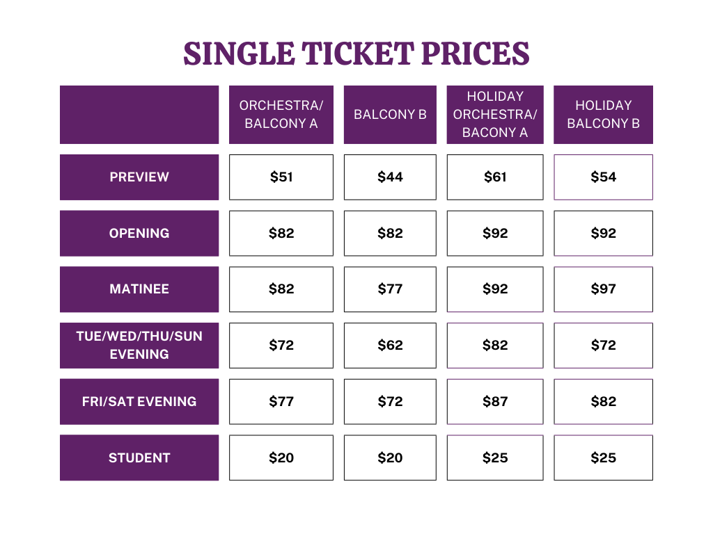 Single tix 2025 Chart (1).png