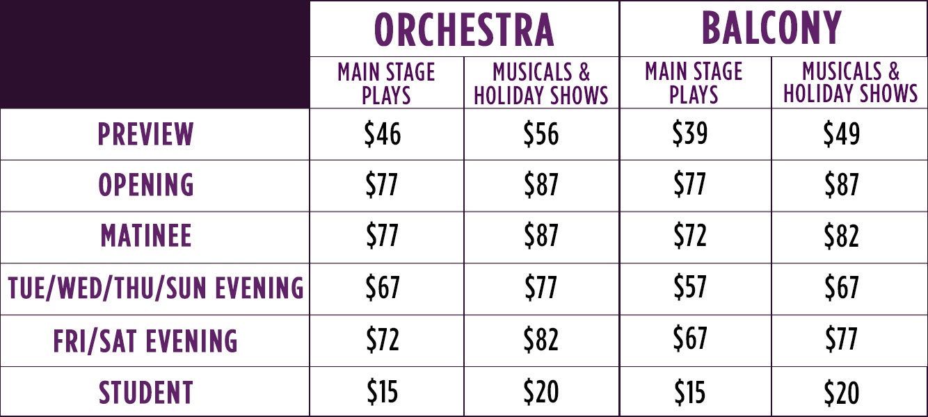 UPDATED 2024 Single Tickets - The Main Stage - Price Chart.jpg